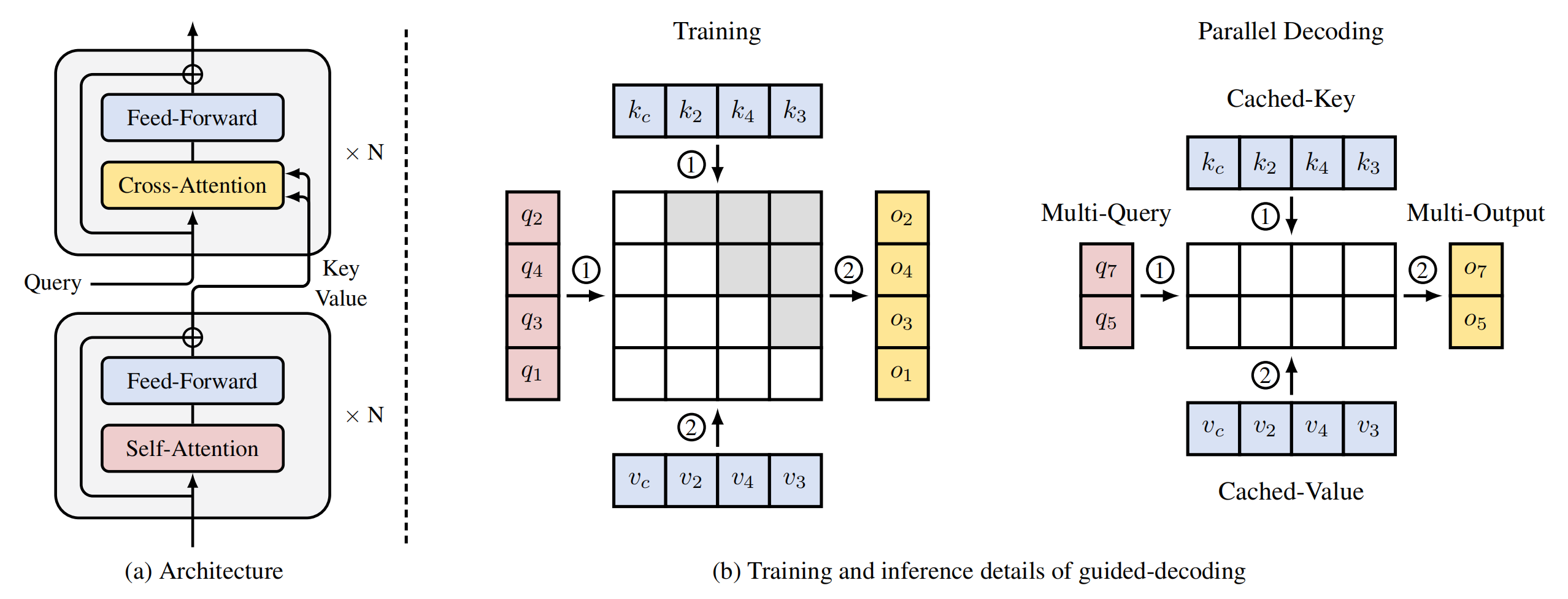 framework overview image.